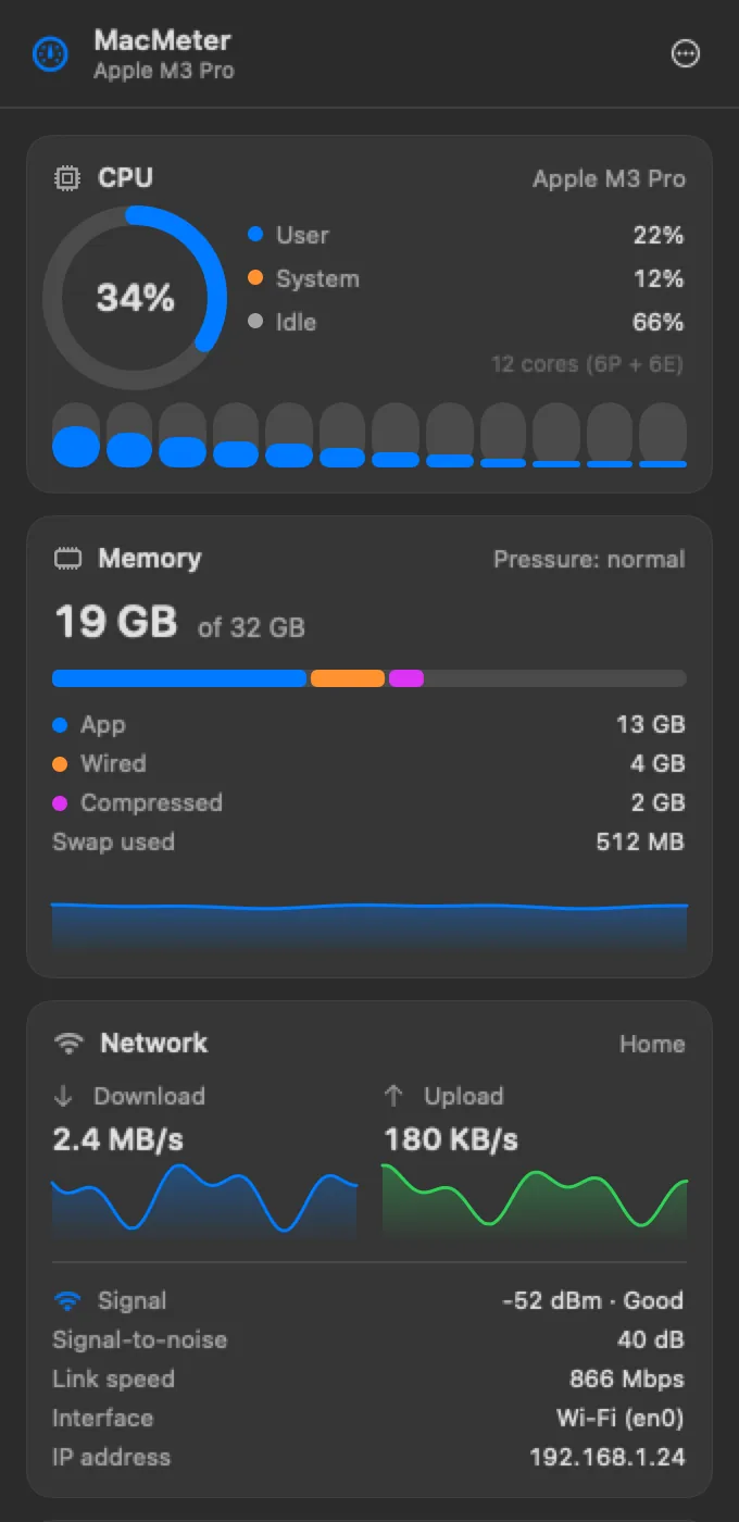 The MacMeter panel, dark theme
