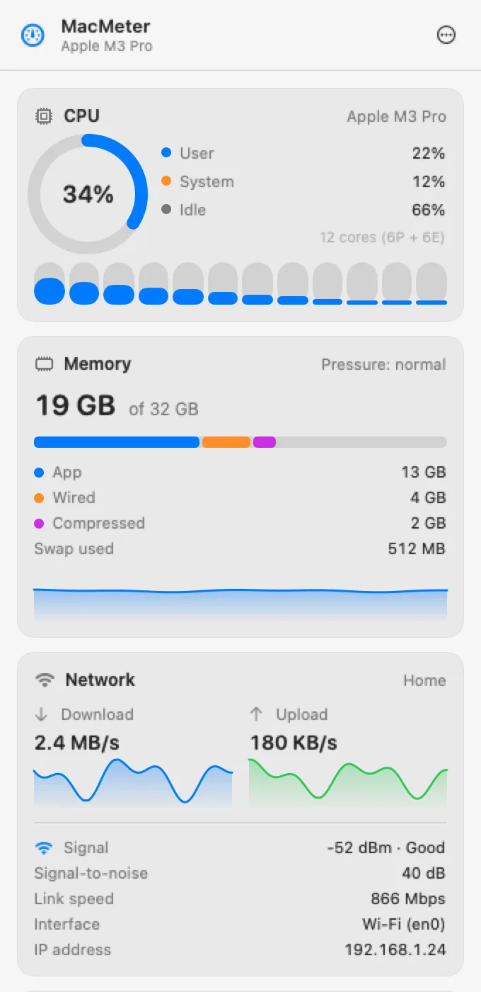 The MacMeter panel, light theme