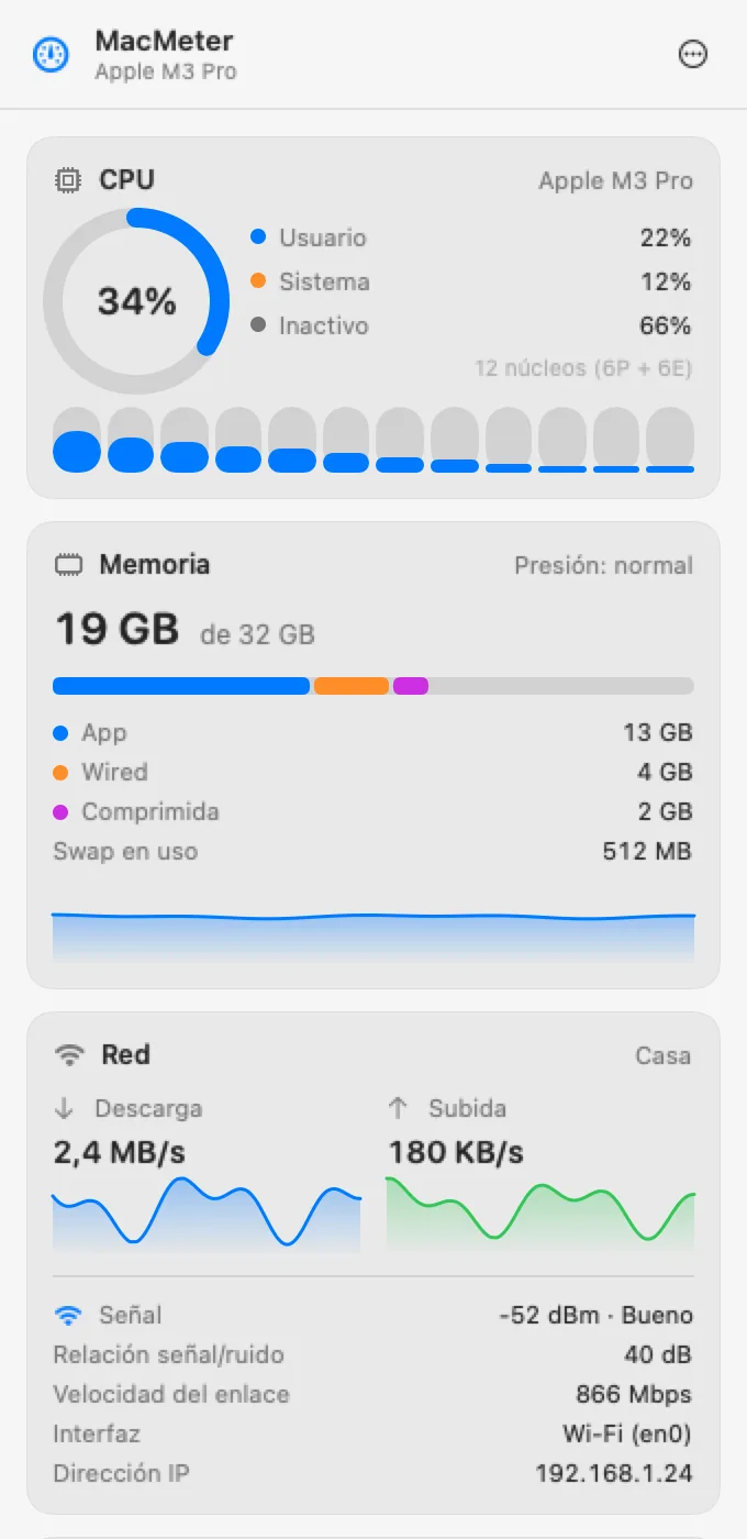 El panel de MacMeter, tema claro