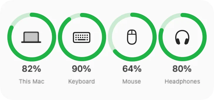 MacMeter Devices widget